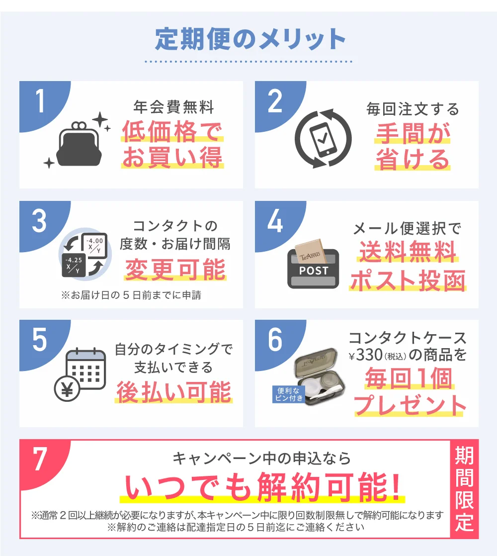 メリット