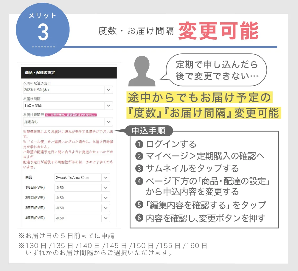 注文内容変更可能