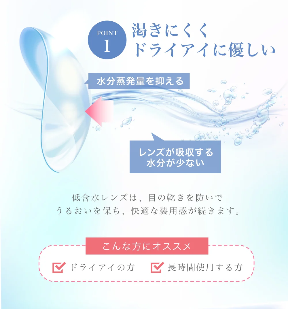 購入ボタン2