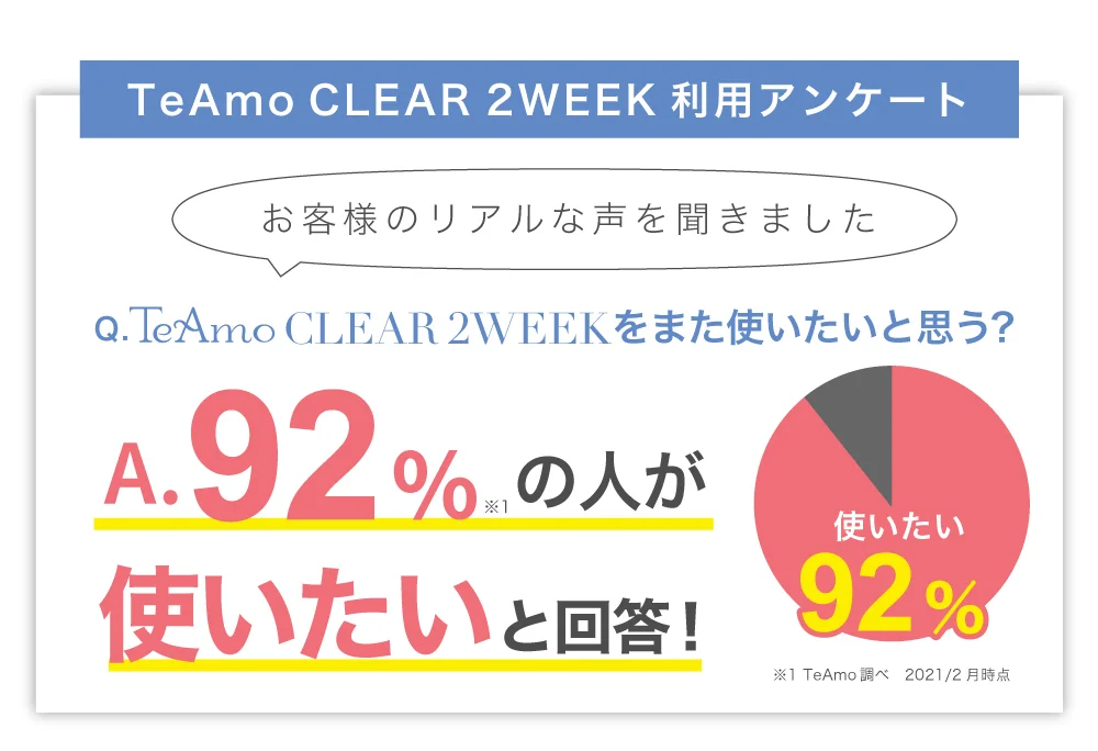 品質5。徹底した品質管理