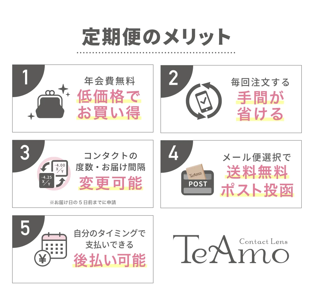 メリット