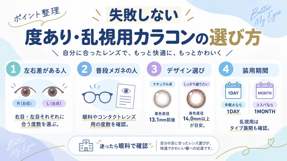 度あり・高度数・乱視用カラコン選び方大全｜眼科受診から左右差・普段
