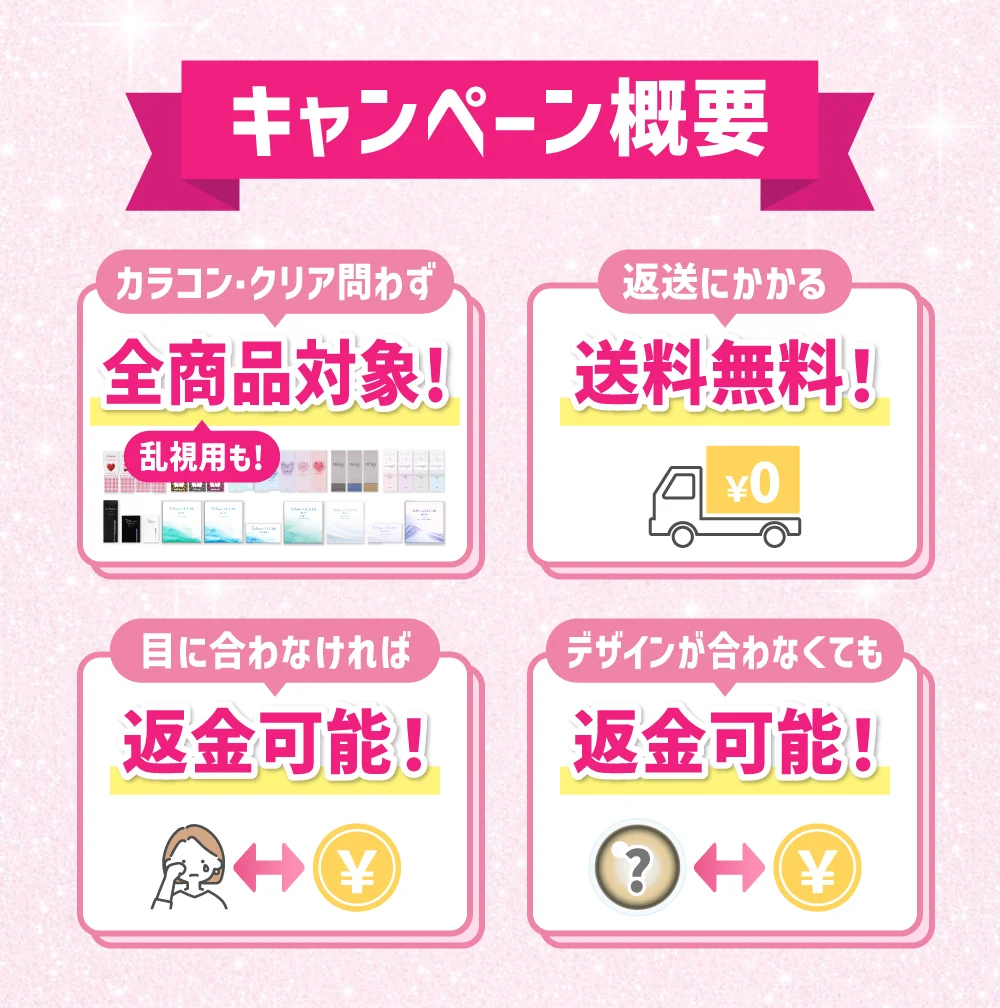モモコ様返品・返金用 返品/返金のプロセス】Aliexpressで不良品が届いたら？初めて返品を