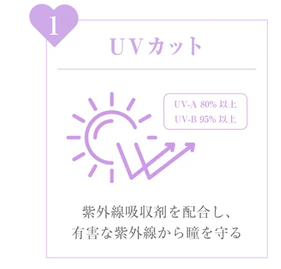 UVカット)紫外線吸収剤を配合し、有害な紫外線から瞳を守る