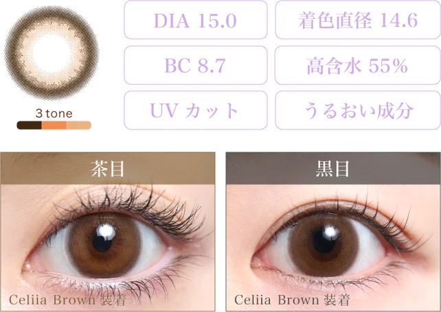 Celiia Brown 着画＆スペック