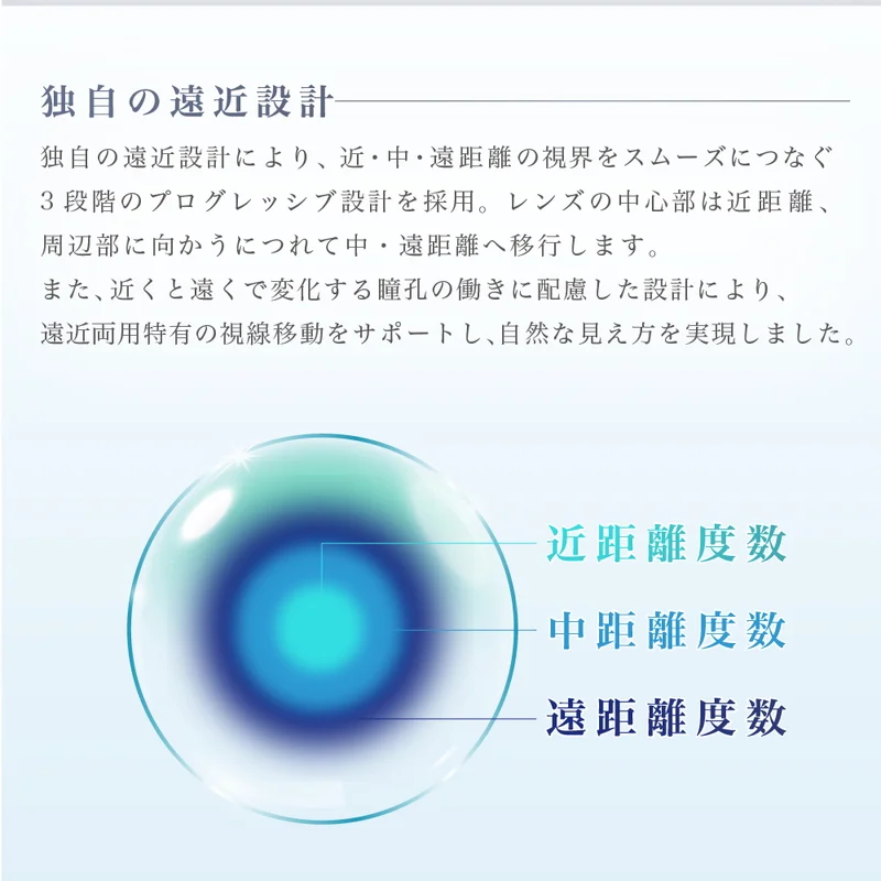 TeAmo CLEAR 1DAY Multifocal 遠近両用 1箱30枚 ｜即日発送＆激安
