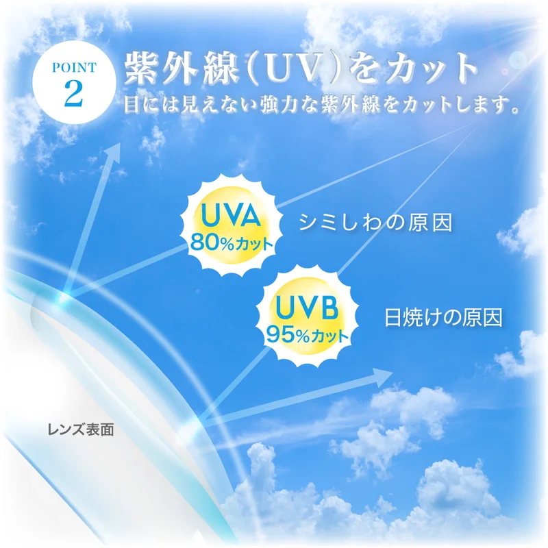 定期購入》TeAmo CLEAR 1DAY UV 低含水 クリアコンタクトレンズ 2ヶ月