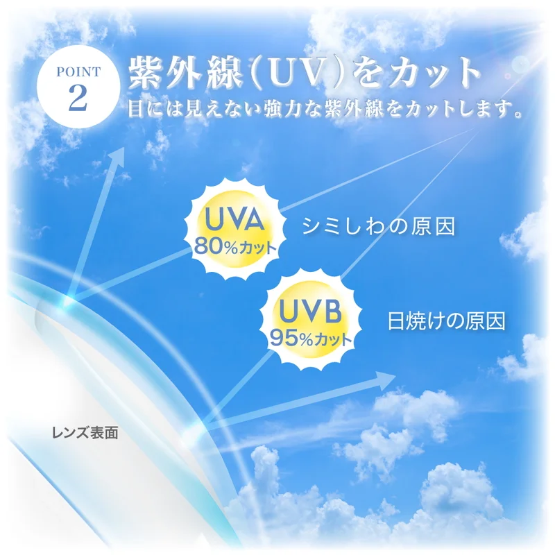 定期購入》TeAmo CLEAR 2WEEK クリアコンタクトレンズ 4箱24枚｜即日