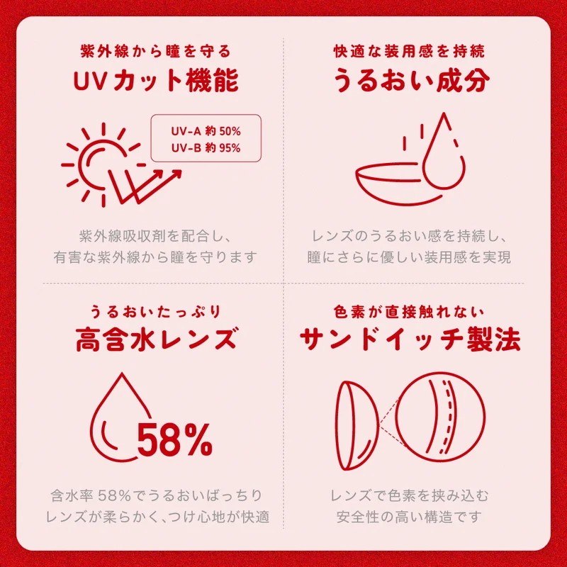リンキス りんかプロデュース チュチュチェリー｜即日発送＆激安