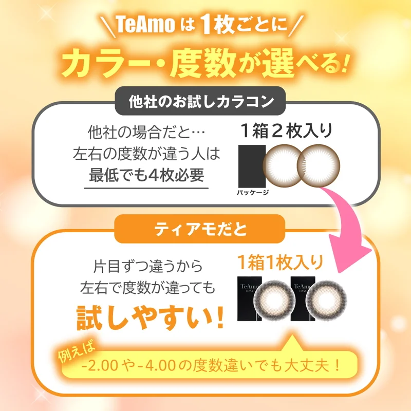 お試しカラコン 14.0mmナチュラルブラック｜即日発送＆激安カラコン