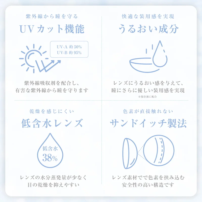 ヒメメ HIMEKAプロデュース ウィズヒメ｜即日発送＆激安カラコン