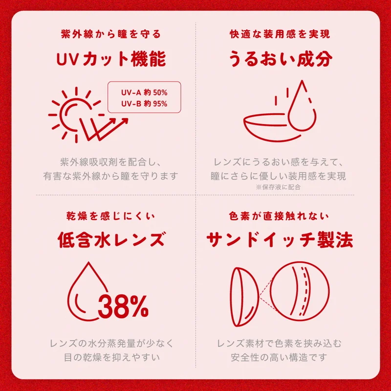 リンキス りんかプロデュース チュチュチェリー｜即日発送＆激安
