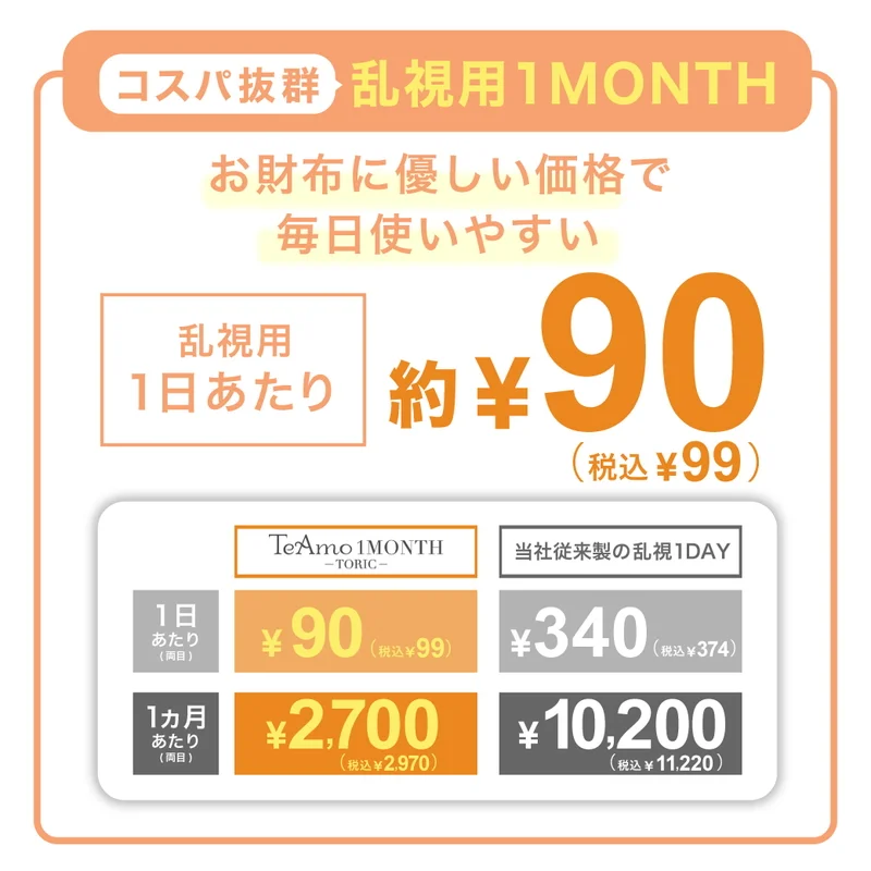 ももらん様ご確認用 モラクトーリック(MOLAK toric) 【乱視用:乱視度数:-1.25D】ダズル