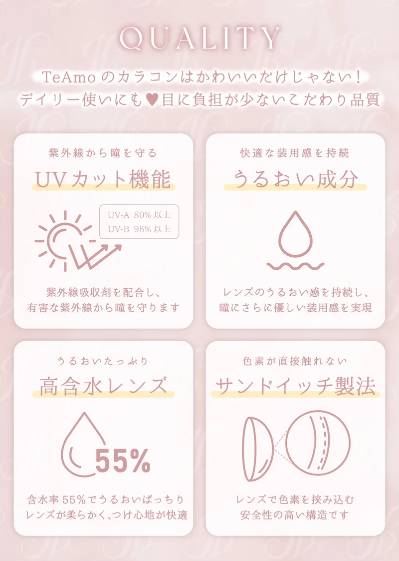 スペック