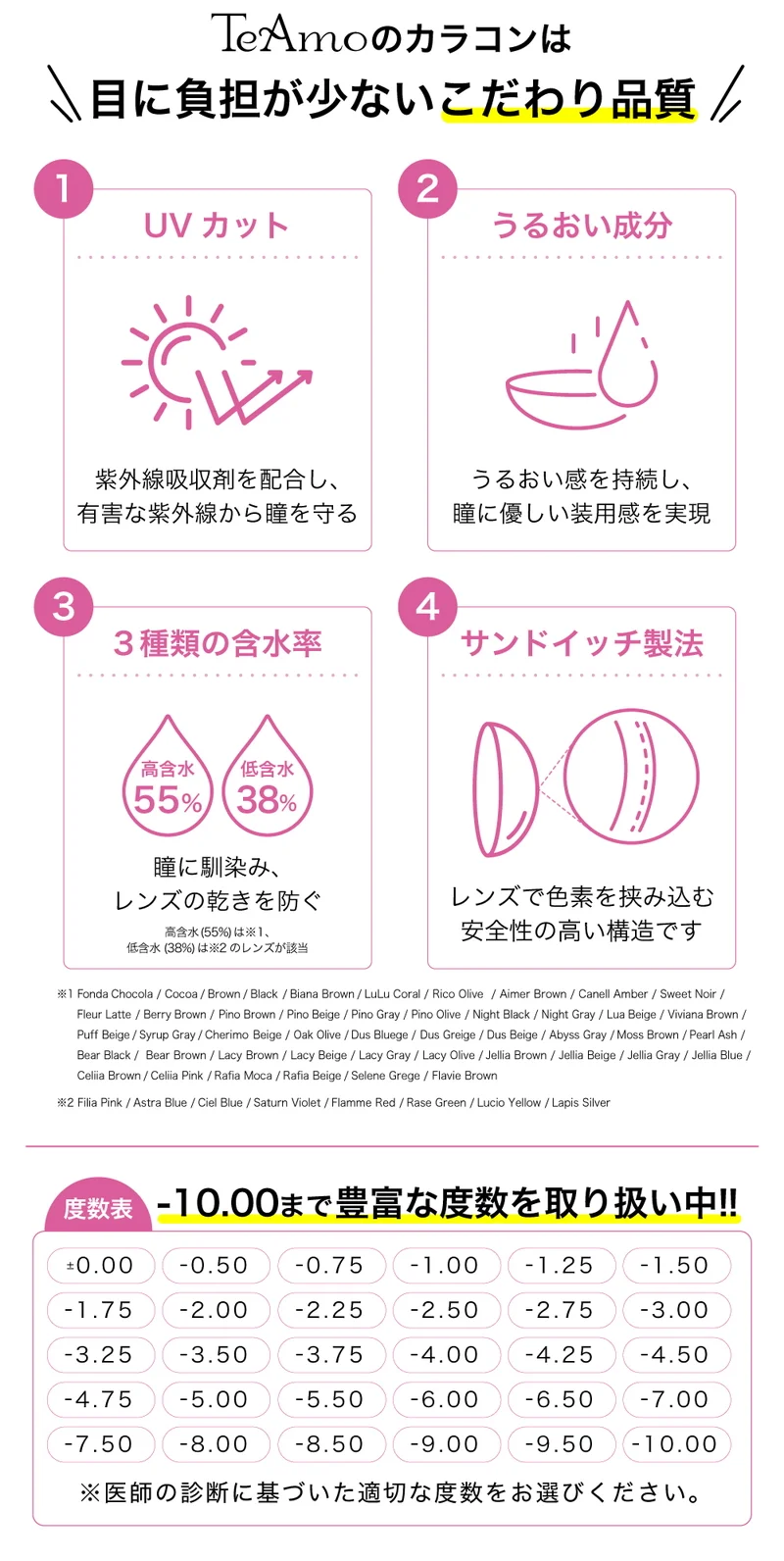 品質・スペック