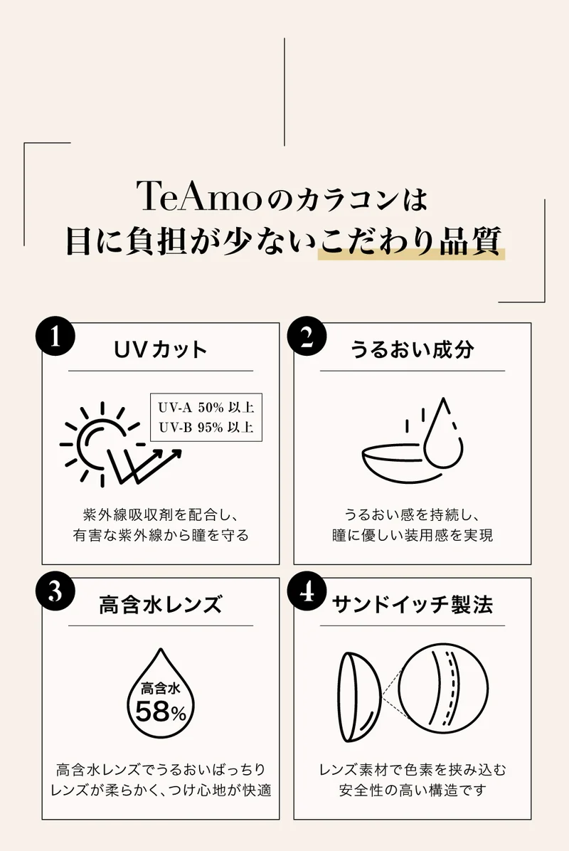 TeAmoのカラコンは目に負担が少ないこだわり品質