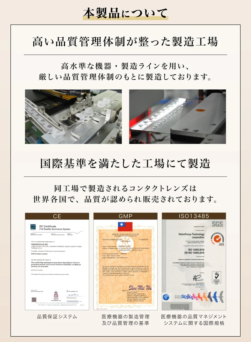 本製品について