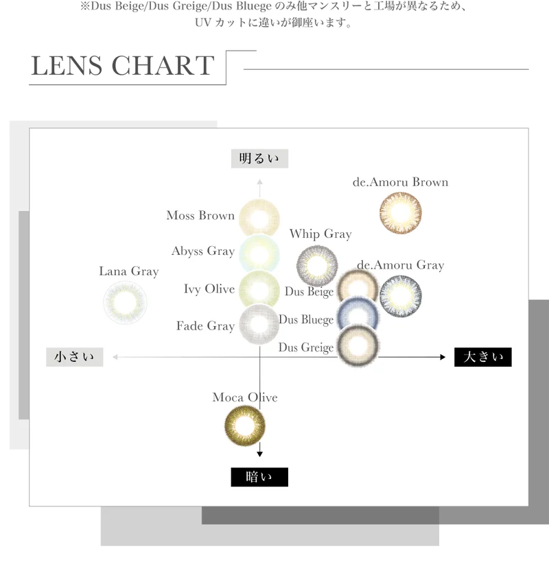 アビスグレー（1MONTH） 度なし｜即日発送＆激安カラコン・コンタクト