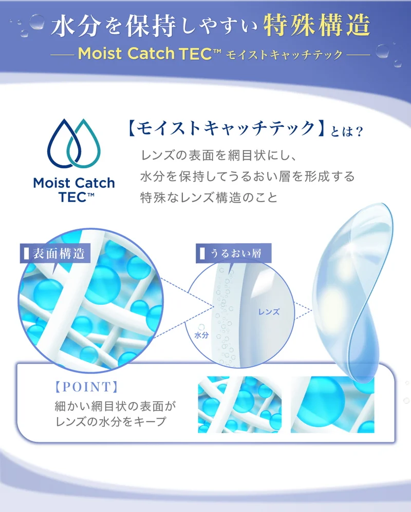 ≪超目玉★12月≫ クリアワンデーシリコーンコンタクトレンズ【2箱60枚】｜即日 ジャケット・アウター